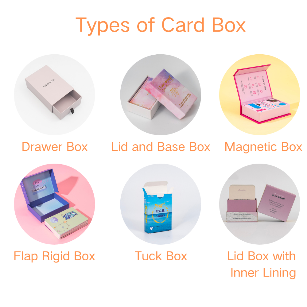 Types of Card Box
