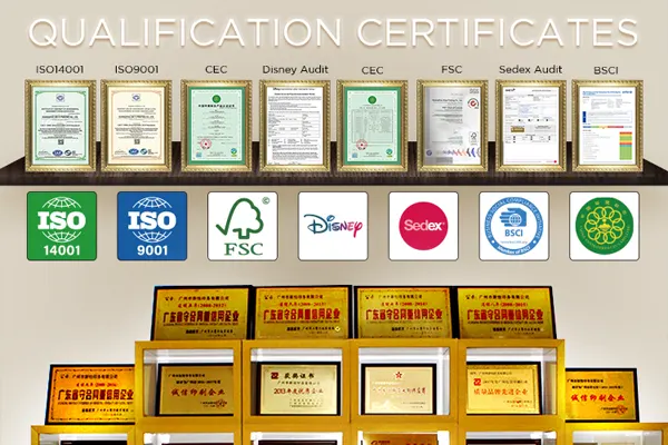 Quality Foundation & Industry Recognition