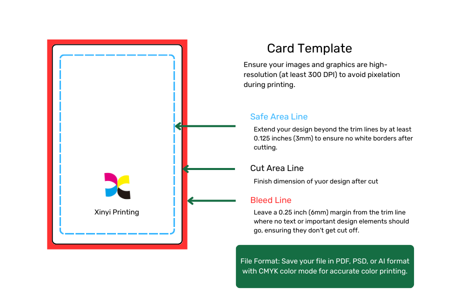 game card maker