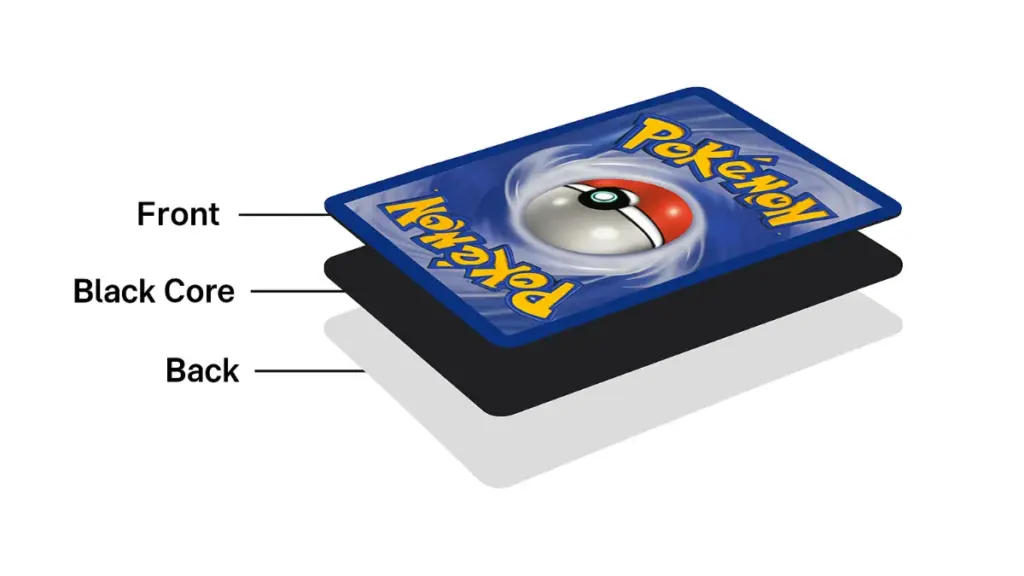 what is black core cardstock