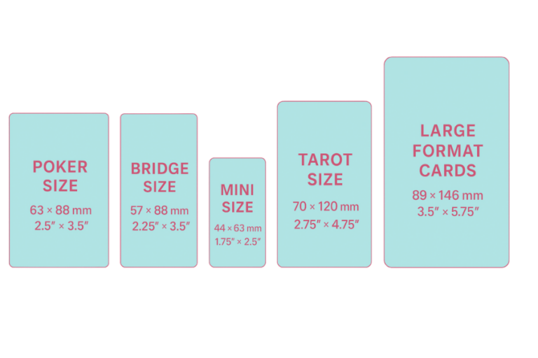 What Is the Trading Card Size? Everything You Need to Know