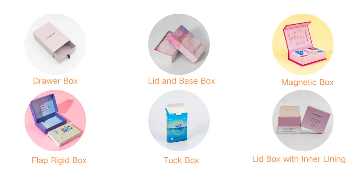 Chart of six card packaging types: drawer, lid and base, magnetic, flap rigid, tuck, and lined lid boxes