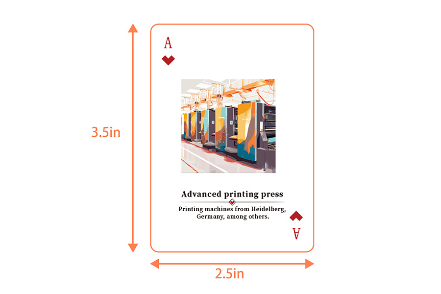 2.5" x 3.5" (Poker Card)