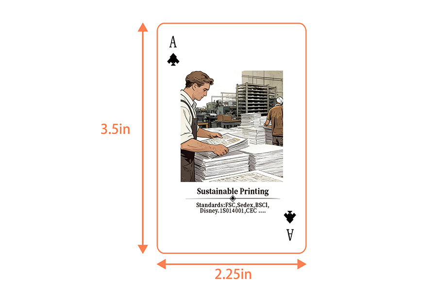 2.25" x 3.5" (Bridge Card)