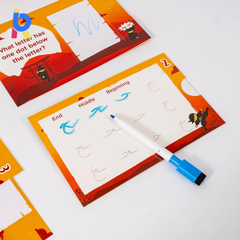 Mini Whiteboards & Markers