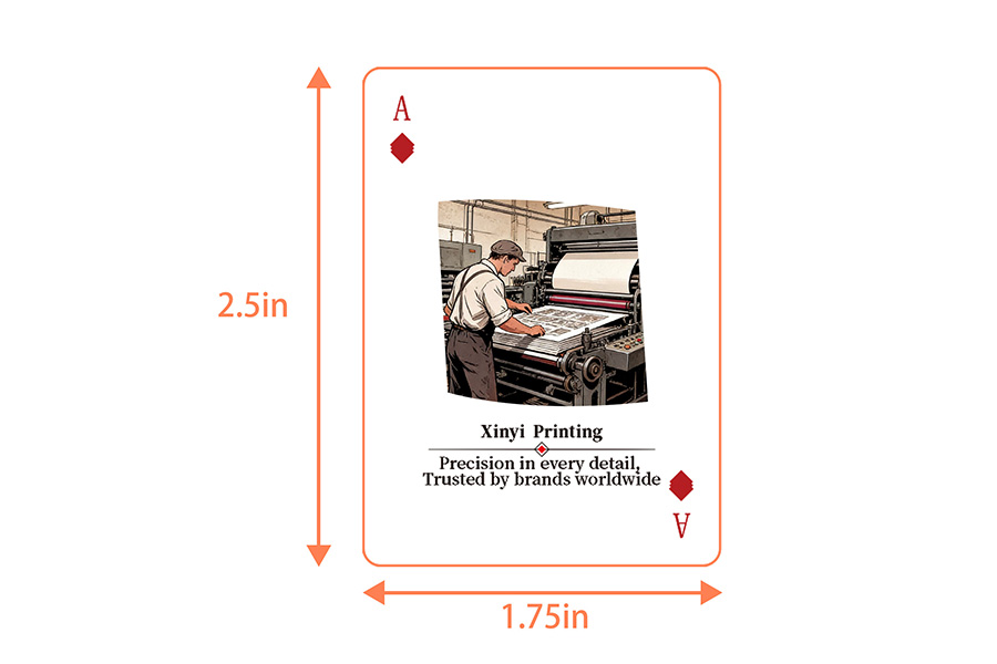 1.75" x 2.5" (Mini Card)