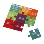 Custom Jigsaw Puzzles Manufacturing 2